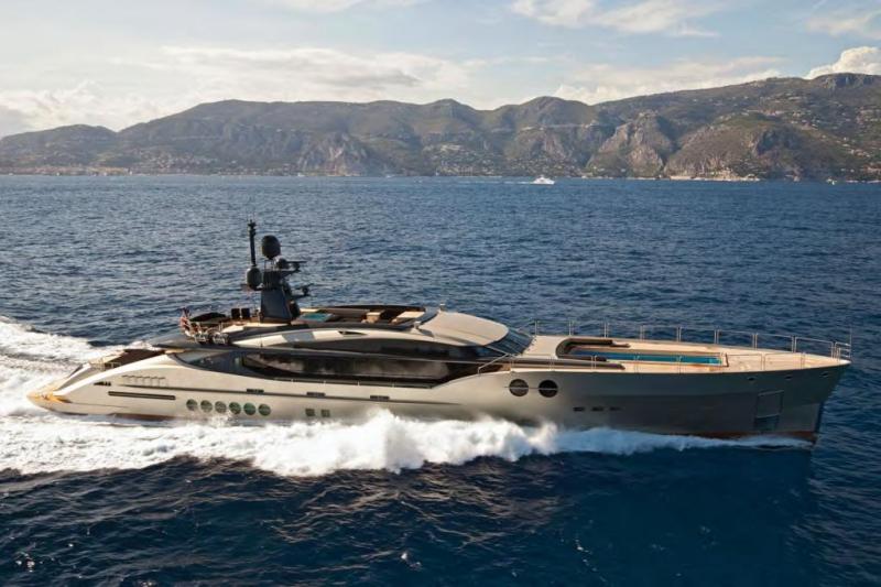 Types of Motor Yachts by Size