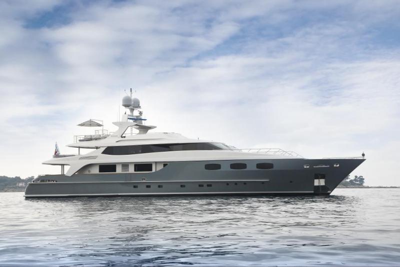 Benefits of Owning a Charter Yacht
